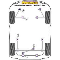 Silentblocs Powerflex pour Ford Fiesta MK1 & MK2 (76-89)