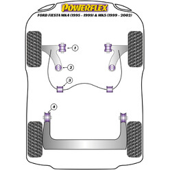 Silentblocs Powerflex pour Ford Fiesta MK4 (95-99) & MK5 (99-02)