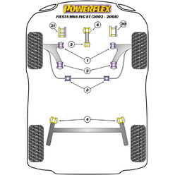 Silentblocs Powerflex pour Ford Fiesta MK6, dont ST (02-08)