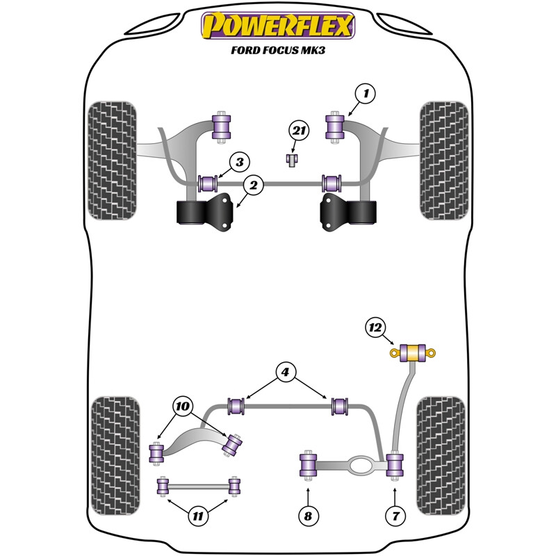 Silentblocs Powerflex pour Ford Focus MK3, sauf ST & RS (2011+)