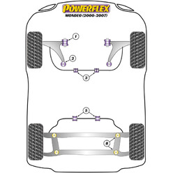 Silentblocs Powerflex pour Ford Mondeo (00-07)