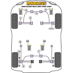 Silentblocs Powerflex pour Ford Orion (80-90)