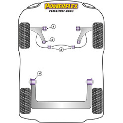 Silentblocs Powerflex pour Ford Puma (97-01)