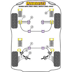 Silentblocs Powerflex pour Ford Sierra XR4i (83-85) & XR4x4 (85-92)