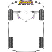 Silentblocs Powerflex pour Ford Transit (00-06)