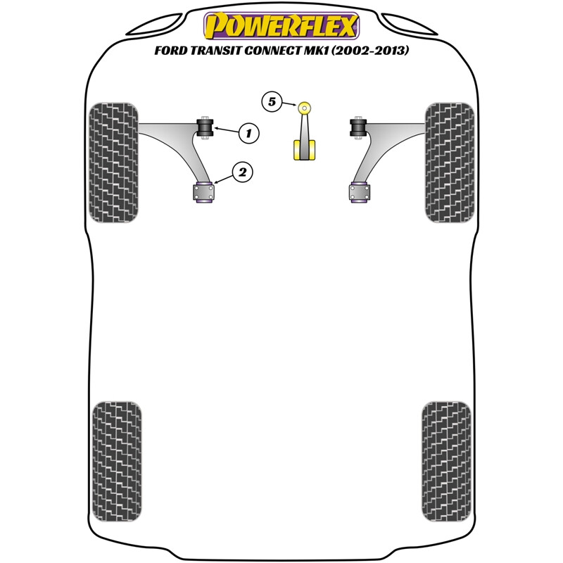 Silentblocs Powerflex pour Ford Transit MK1 (02-13)