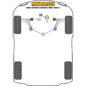 Silentblocs Powerflex pour Ford Transit MK2 (2013+)