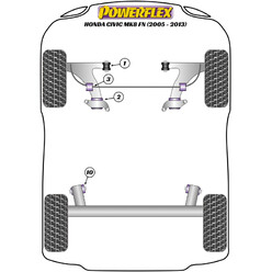 Silentblocs Powerflex pour Honda Civic FK & FN, dont Type R FN2 (05-12)