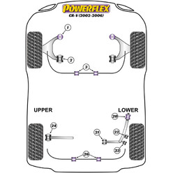 Silentblocs Powerflex pour Honda CR-V (02-06)