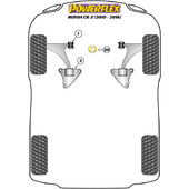 Silentblocs Powerflex pour Honda CR-Z (10-16)