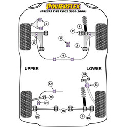 Silentblocs Powerflex pour Honda Integra Type R DC2 (95-00)