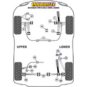 Silentblocs Powerflex pour Honda Integra Type R DC2 (95-00)