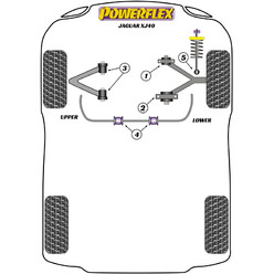 Silentblocs Powerflex pour Jaguar XJ40 (86-94)