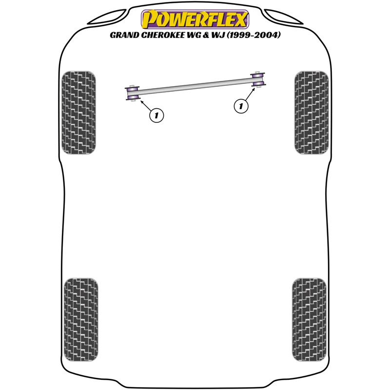 Silentblocs Powerflex pour Jeep Grand Cherokee WG & WJ (99-04)