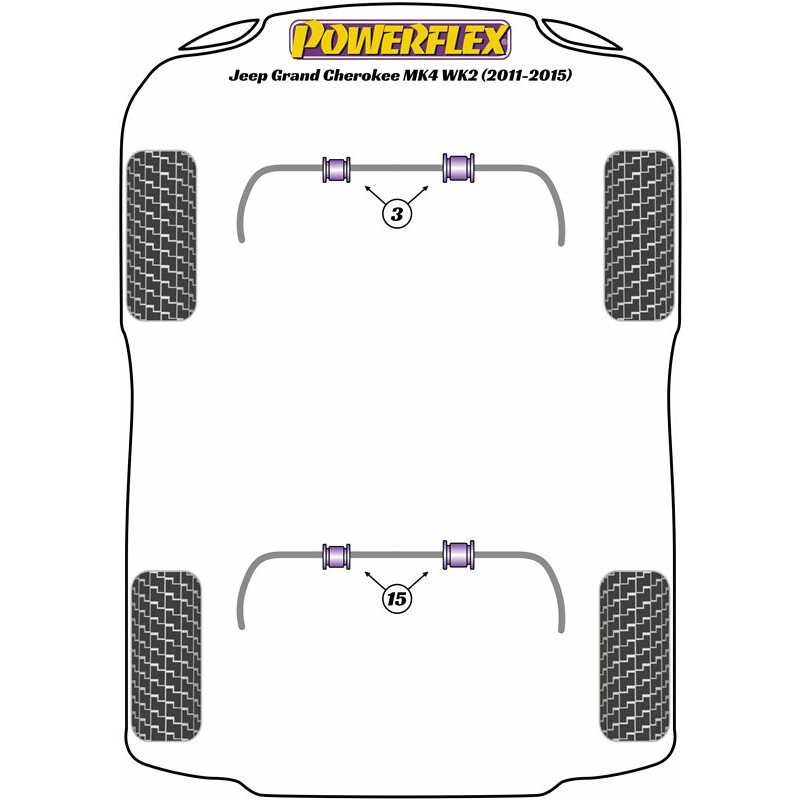 Silentblocs Powerflex pour Jeep Grand Cherokee MK4 WK2 (11-15)