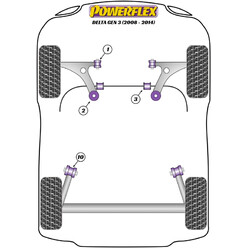 Silentblocs Powerflex pour Lancia Delta (08-14)