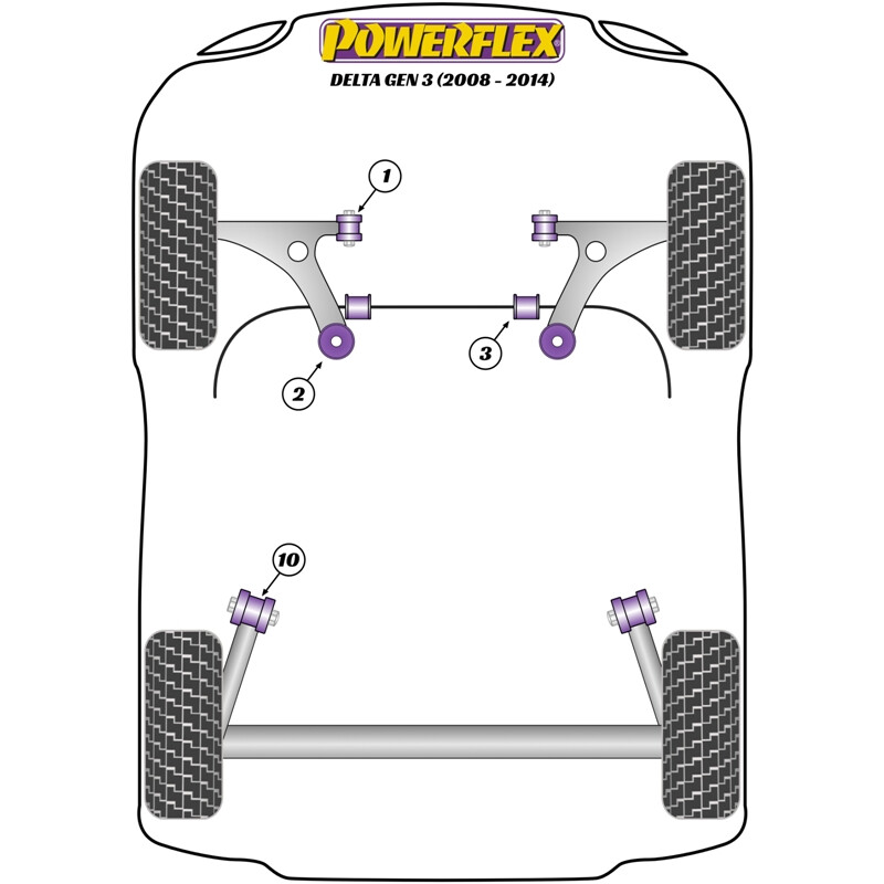 Silentblocs Powerflex pour Lancia Delta (08-14)