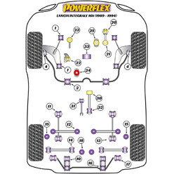 Silentblocs Powerflex pour Lancia Delta Integrale (89-94)