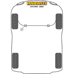 Silentblocs Powerflex pour Lancia Zeta (94-02)