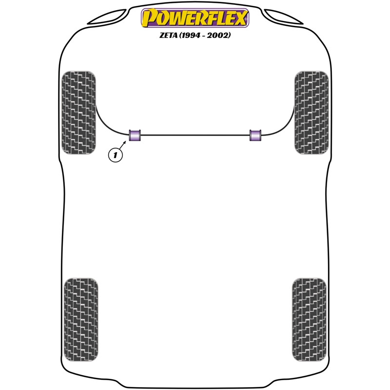 Silentblocs Powerflex pour Lancia Zeta (94-02)