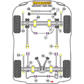 Silentblocs Powerflex pour Land Rover Discovery 1 (89-98)