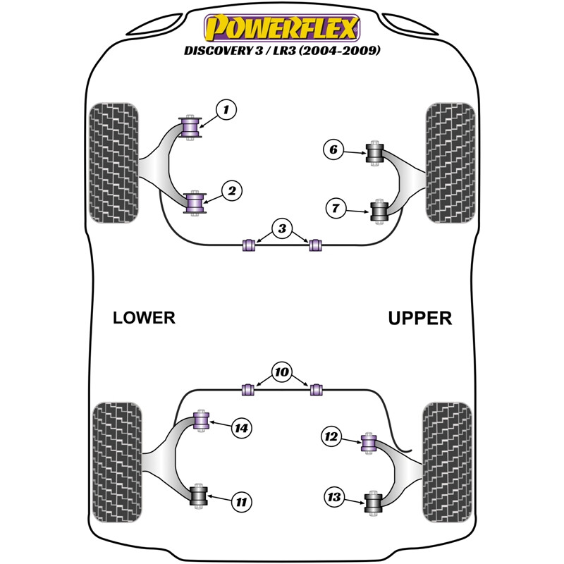 Silentblocs Powerflex pour Land Rover Discovery 3 / LR3 (04-09)
