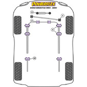 Silentblocs Powerflex pour Range Rover P38 (94-01)
