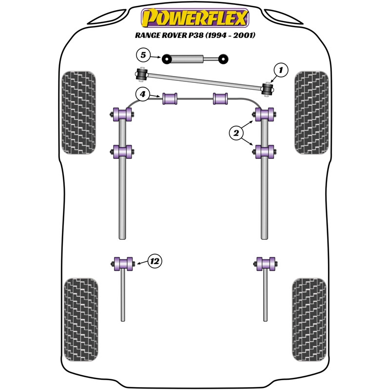 Silentblocs Powerflex pour Range Rover P38 (94-01)