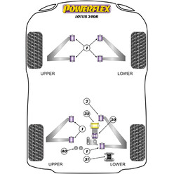 Silentblocs Powerflex pour Lotus 340R