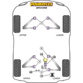 Silentblocs Powerflex pour Lotus 340R
