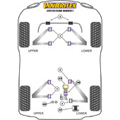 Silentblocs Powerflex pour Lotus Elise S1 (96-01)