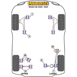 Silentblocs Powerflex pour Mazda 3 BL (09-13)