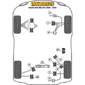 Silentblocs Powerflex pour Mazda MX-5 NC (05-15)