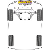 Silentblocs Powerflex pour Mercedes 190 W201 (82-93)