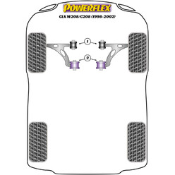 Silentblocs Powerflex pour Mercedes CLK W208 & C208 (98-02)