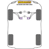 Silentblocs Powerflex pour Mercedes CLK W208 & C208 (98-02)