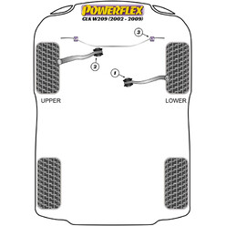 Silentblocs Powerflex pour Mercedes CLK W209 (02-09)