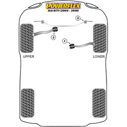 Silentblocs Powerflex pour Mercedes SLK R171 (04-10)