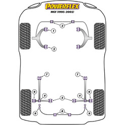 Silentblocs Powerflex pour MG F (95-02)