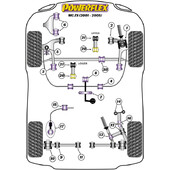 Silentblocs Powerflex pour MG ZS (01-05)