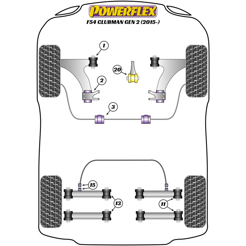 Silentblocs Powerflex pour Mini Cooper F54 Clubman MK2 (2015+)