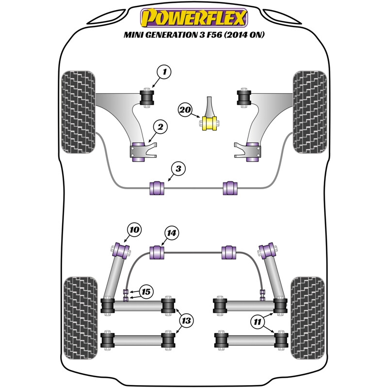 Silentblocs Powerflex pour Mini Cooper F56 MK3 (2014+)