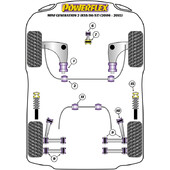 Silentblocs Powerflex pour Mini Cooper R56 / R57 MK2 (06-13)