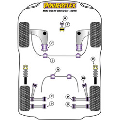 Silentblocs Powerflex pour Mini Cooper R58 Coupé (11-15)