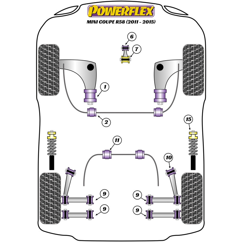 Silentblocs Powerflex pour Mini Cooper R58 Coupé (11-15)