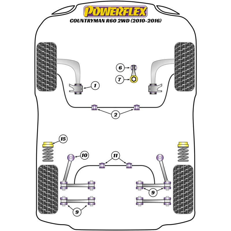 Silentblocs Powerflex pour Mini Cooper R60 Countryman 2WD (10-16)