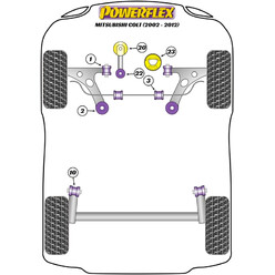 Silentblocs Powerflex pour Mitsubishi Colt (02-12)