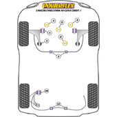 Silentblocs Powerflex pour Mitsubishi Lancer Evo 10 (X)