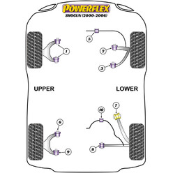 Silentblocs Powerflex pour Mitsubishi Shogun V7X (00-06)