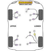 Silentblocs Powerflex pour Mitsubishi Shogun V7X (00-06)